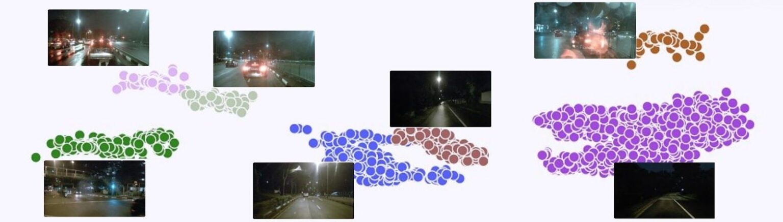 Efficiently Manage nuScenes Dataset for Autonomous Driving with Akridata